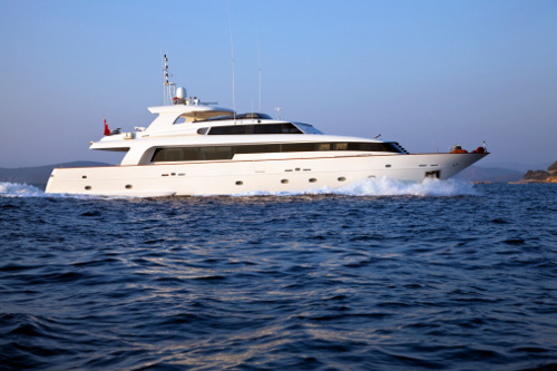 different types of yachts image